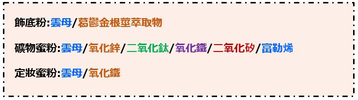 口罩痘 敏感肌 痘肌 脫妝 浮粉 礦物蜜粉 礦物粉底 曠世綺肌