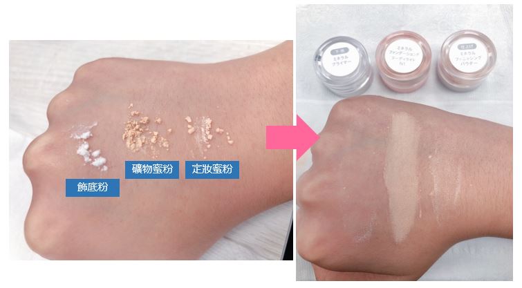 口罩痘 敏感肌 痘肌 脫妝 浮粉 礦物蜜粉 礦物粉底 曠世綺肌