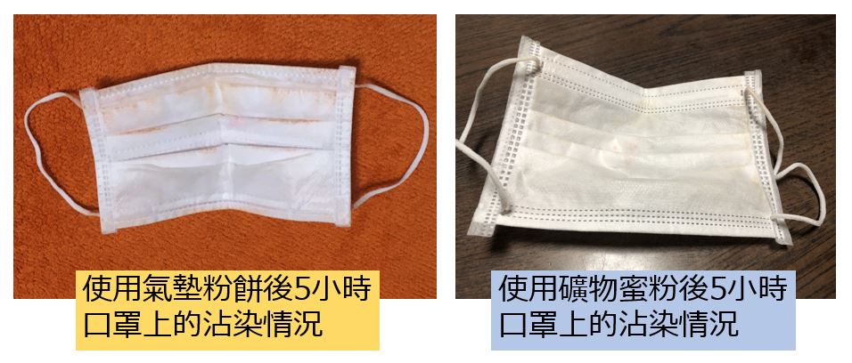 口罩痘 敏感肌 痘肌 脫妝 浮粉 礦物蜜粉 礦物粉底 曠世綺肌